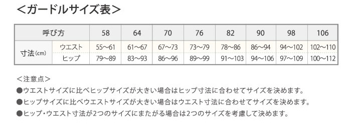 下着のお勉強 育乳ブラジャーの下着通販 グラモア Glamore 公式オンラインショップ